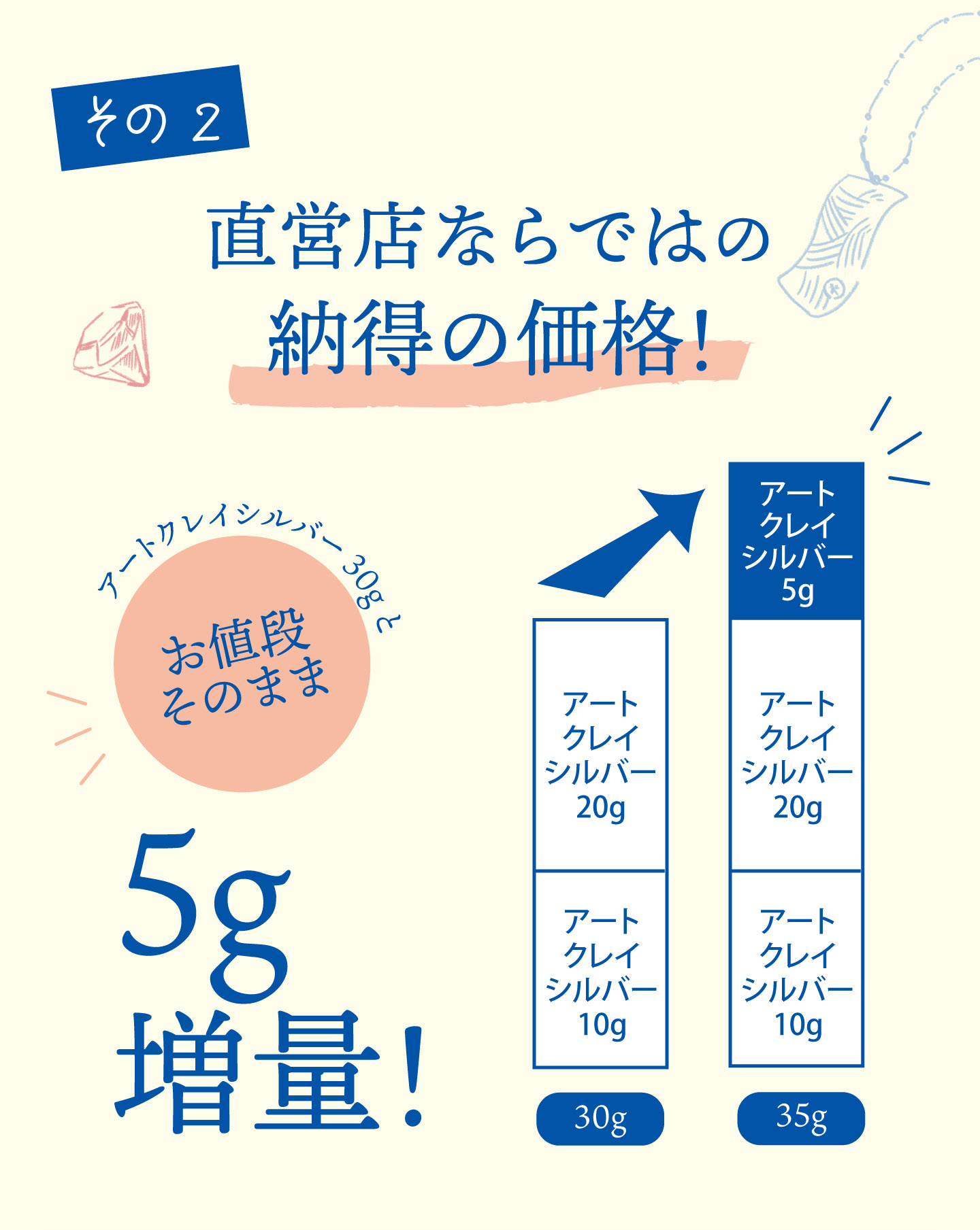 特集